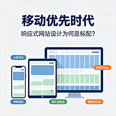 玛沁建站-移动优先时代：响应式网站设计为何是标配？