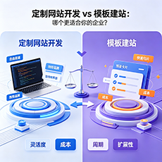 果洛建站-定制网站开发 vs 模板建站：哪个更适合你的企业？